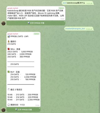 A screenshot of a crypto trading chat on Telegram in Chinese, showing buy and sell orders for 'PPRGB' and 'PPR' coins at various sat prices.