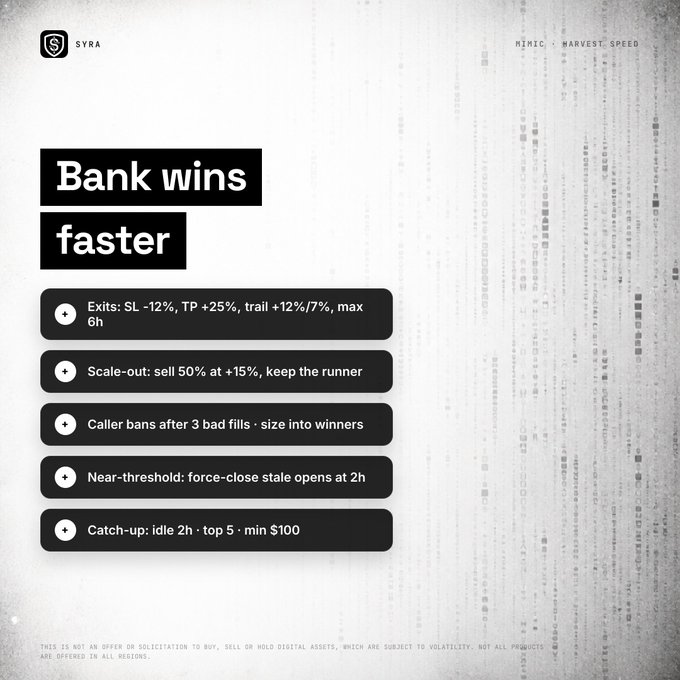 A black-and-white infographic by Syra titled 'Bank wins faster,' listing trading parameters like 'Exits: SL -12%, TP +25%' and 'Scale-out: sell 50% at +15%.'
