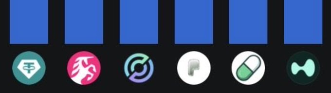A digital interface displays six circular icons (diamond, unicorn, swirl, P, pill, and a green shape) against a dark background with blue bars.