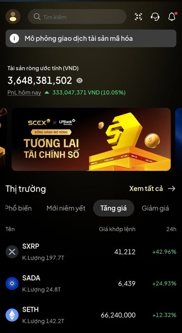 A Vietnamese cryptocurrency exchange app screenshot showing an estimated total asset value of 3,648,381,502 VND (profit of 333,047,371 VND), with top gainers including SXRP (+42.96%), SADA (+24.93%), and SETH (+12.32%).