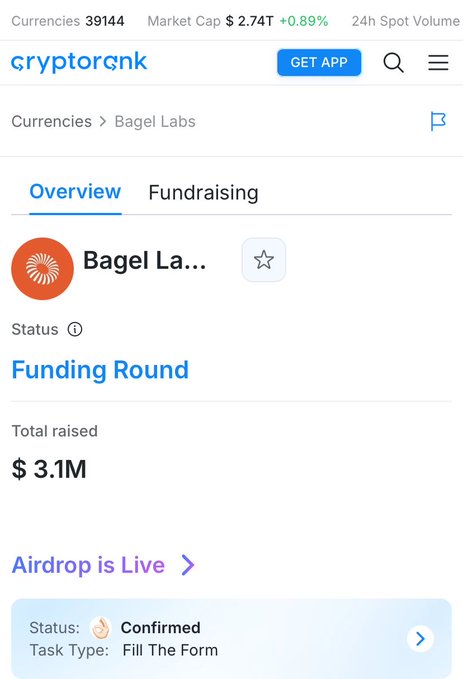 A screenshot from CryptoRank showing the Bagel Labs overview page, indicating a funding round with $3.1M total raised and a confirmed airdrop task to fill out a form.