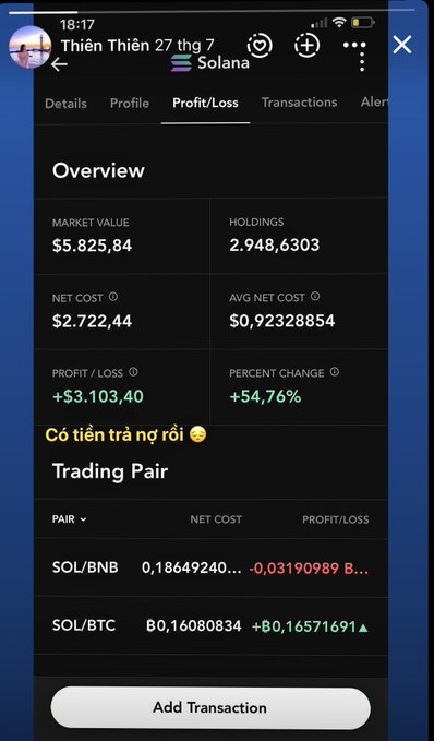 The image shows a crypto portfolio app displaying a Solana (SOL) investment overview with a market value of $5,825.84, holdings of 2,948.6303 SOL at an average net cost of $0.92328854, showing a profit of +$3,103.40 (+54.76%). The caption "Có tiền trả nợ rồi" (Vietnamese for "Now I can pay off debt") and the trading pairs SOL/BNB and SOL/BTC support the post's theme of holding Solana from a low entry price around $0.92, illustrating the missed opportunity of not holding longer for a much larger gain.