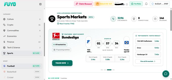 A screenshot of the FUYO prediction platform's Sports Markets page, showing 3,196 live markets including a featured Bundesliga match between TSG Hoffenheim and Hamburger SV, with odds of 1.44x for Over 2.5 goals.