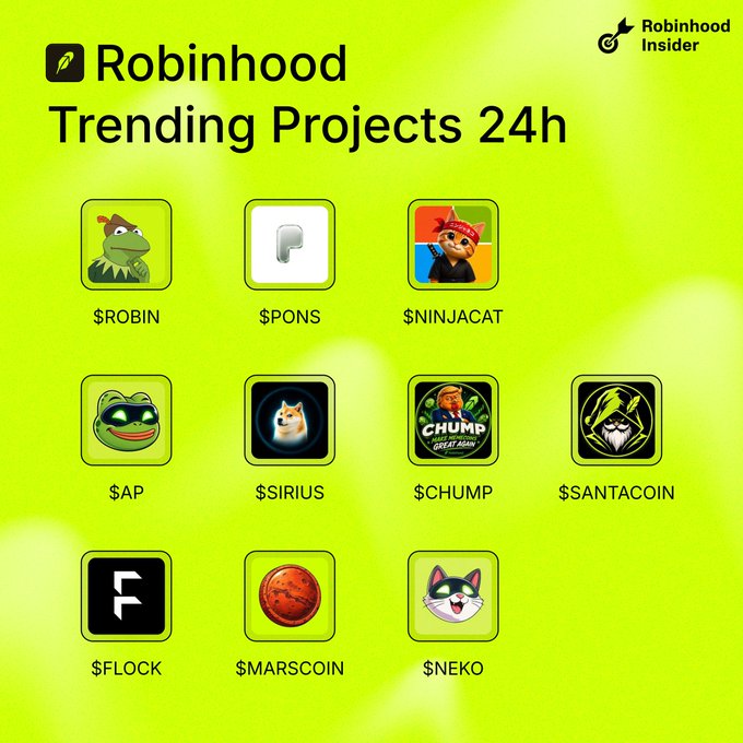 A vibrant green graphic titled "Robinhood Trending Projects 24h" displays 10 meme coin icons with their tickers: $ROBIN, $PONS, $NINJACAT, $AP, $SIRIUS, $CHUMP, $SANTACOIN, $FLOCK, $MARSCOIN, and $NEKO, matching the accompanying post's list of trending tokens. The image, branded with the Robinhood Insider logo in the top right, visually showcases the day's top movers on the platform for crypto enthusiasts to track.