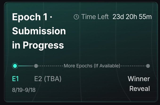 A dark-themed status panel indicating 'Epoch 1 · Submission in Progress' with 23 days, 20 hours, and 55 minutes remaining, running from 8/19 to 9/18.