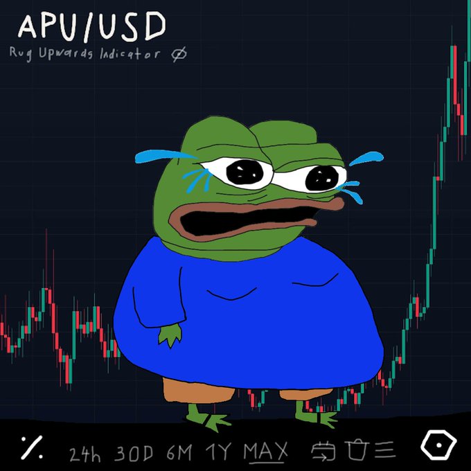 A crying Pepe the Frog meme character in a blue shirt stands in front of a cryptocurrency candlestick chart labeled 'APU/USD' with the subtitle 'Rug Upwards Indicator Ø', showing a steep upward price trend.