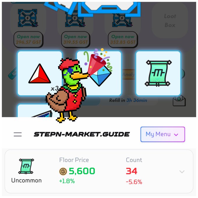 STEPN-Market.Guide screenshot showing Uncommon shoe NFT data with a floor price of 5,600 GST (+1.8%) and count of 34 (-5.6%), overlaid with a pixelated duck character celebrating.