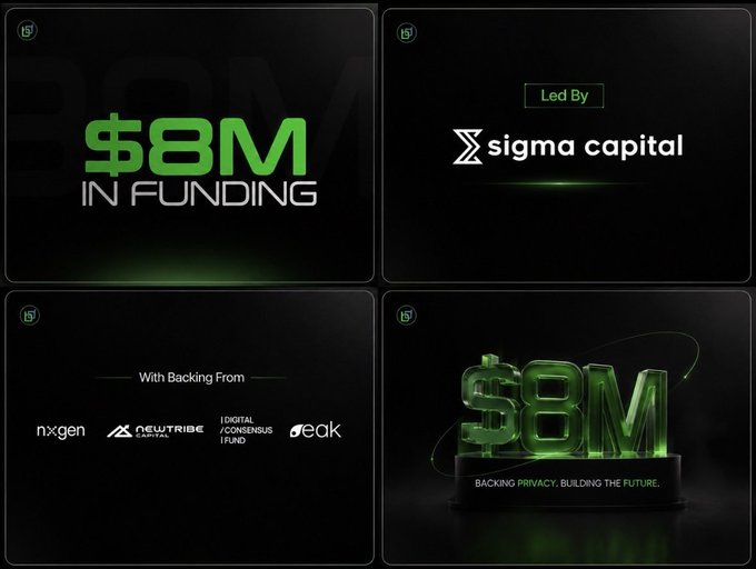 A four-panel promotional graphic for BlockStreet announcing '$8M IN FUNDING' led by 'sigma capital' with backing from 'nxgen', 'NEWTRIBE CAPITAL', 'DIGITAL CONSENSUS FUND', and 'Seak', alongside a 3D green '$8M' trophy with the tagline 'BACKING PRIVACY, BUILDING THE FUTURE'.