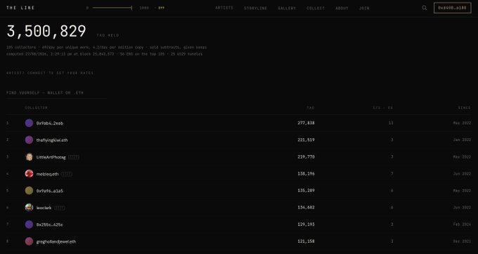 A screenshot from the NFT platform 'The Line' showing 740 held from a collection with 3,500,829 total supply, displaying a ranking list of collectors including OraValo_2zob and craftydogkraken.