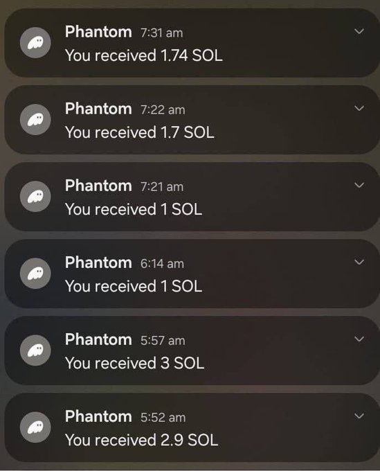 A phone screenshot showing multiple Phantom wallet notifications of SOL cryptocurrency deposits (ranging from 1 to 3 SOL) received in quick succession between 5:52 am and 7:31 am, suggesting the user has been accumulating small crypto payments, possibly tied to a giveaway promotion offering 150 SOL (~$12,000).