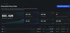 A blurry dark-themed dashboard shows the figure '$55,828' alongside line graphs and a grid of metric tiles.