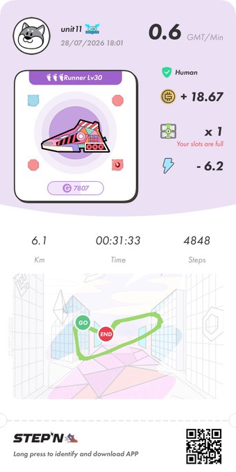 A StepN app screenshot showing a completed run with a Runner Lv30 sneaker, displaying 6.1 km, 31:33 time, 4848 steps, and earnings of +18.67 GMT.