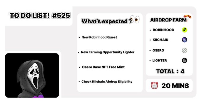 A graphic titled "TO DO LIST! #525" featuring a Scream-masked figure alongside a checklist of upcoming airdrop opportunities, including a New Robinhood Quest, a New Farming Opportunity on Lighter (11M tokens), an Osero Base Free NFT Mint, and a Kiichain Airdrop Eligibility check, with 4 total airdrop farms taking approximately 20 minutes to complete.