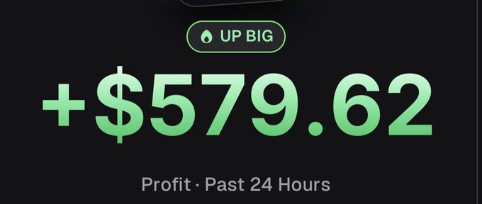 The image shows a profit tracker reading "+$579.62" in green text over the past 24 hours, marked with an "UP BIG" badge at the top. It visually reinforces the post's boast of closing the previous day around +$600 in profit, highlighting the trader's success as they aim to hit four-figure daily gains.
