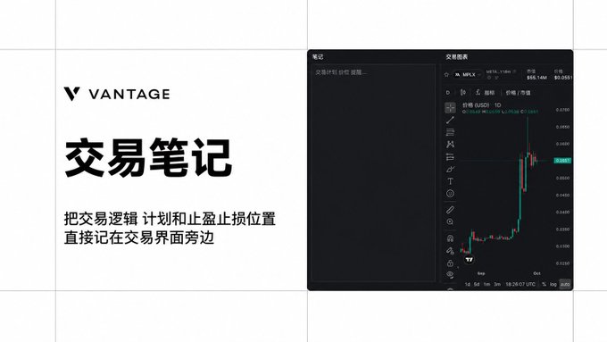Promotional graphic for VANTAGE trading notes ('交易笔记') in Chinese, featuring a dark-themed trading interface with charts and a note-taking panel on the side.