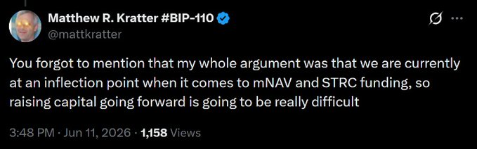 A tweet from Matthew R. Kratter (@mattkratter), verified with #BIP-110, posted at 3:48 PM on June 11, 2026, reads: "You forgot to mention that my whole argument was that we are currently at an inflection point when it comes to mNAV and STRC funding, so raising capital going forward is going to be really difficult." The tweet appears to be a response defending Kratter's earlier bearish stance on capital raising, countering the accompanying post that mocked his prediction after Saylor successfully raised $3 billion in under two months.