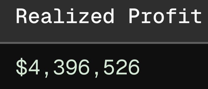 The image displays a dashboard panel titled "Realized Profit" showing the amount **$4,396,526**. This visually backs up the poster's claim of being a top-performing wallet (#15 out of 88,163,208) for realized profit on PumpFun coins, reinforcing their reminder that they consistently sell coins for profit.
