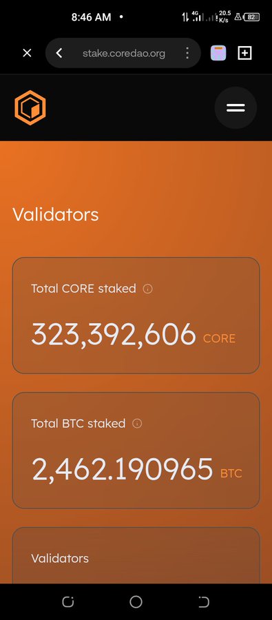 A mobile screenshot of stake.coredao.org displaying the Validators dashboard showing 323,392,606 CORE and 2,462.190965 BTC total staked. The image visually reinforces the post's message about the CoreDAO project's significance by showcasing substantial staking metrics, suggesting strong network participation and underlying value that could impact $CORE's market position.