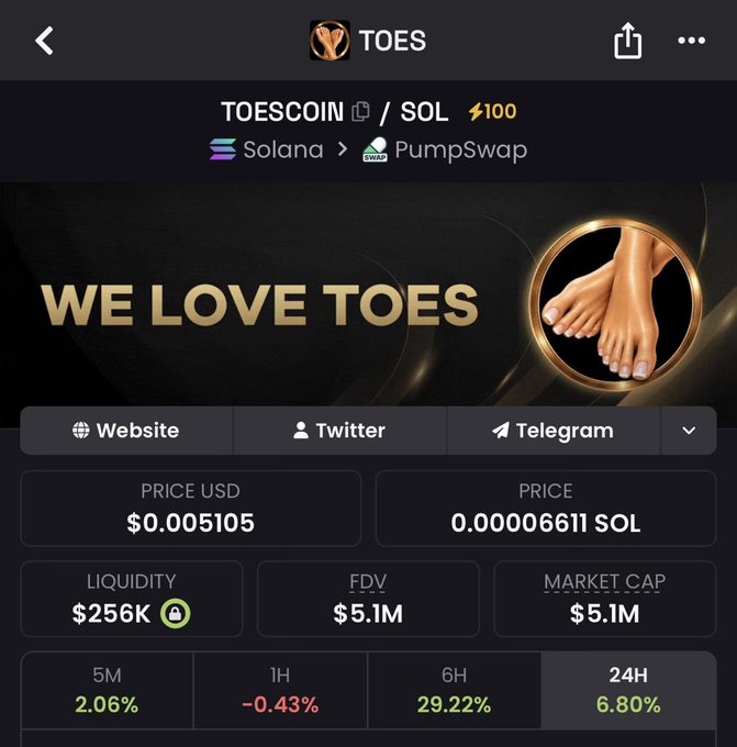 A mobile screenshot of the $TOESCOIN (TOES/SOL) token page on a Solana-based platform, showing the "WE LOVE TOES" banner with price at $0.005105, $5.1M market cap, and $256K liquidity. The post's "$50M MCAP" projection aligns with the token's current $5.1M valuation, positioning it as nearly 10x away from that target.