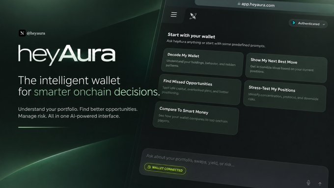 A promotional graphic for 'heyAura', described as 'The intelligent wallet for smarter onchain decisions,' showing a dark-themed app interface with options like 'Decode My Wallet' and 'Find Missed Opportunities'.
