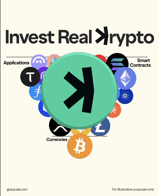 A Grayscale promotional image with the text 'Invest Real Crypto' above a Kaspa coin surrounded by other cryptocurrency logos, labeled with 'Applications', 'Smart Contracts', and 'Currencies'.