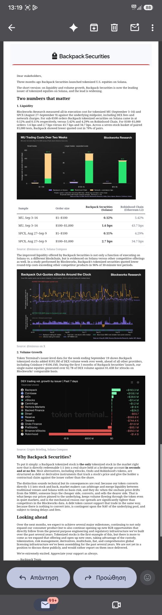 A mobile screenshot of a Backpack Securities article discussing tokenized U.S. equities on Solana, featuring charts comparing liquidity and DEX trading volume between competitors like Robinhood Chain and Coinbase, with charts showing MU and SPCX trading costs.