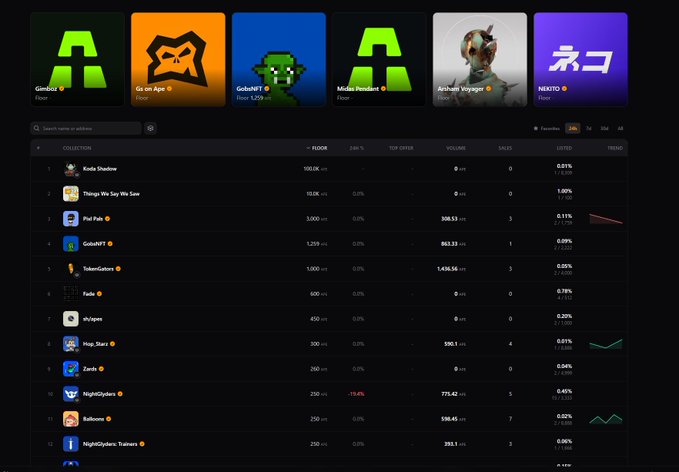 The image shows a screenshot of a webpage dedicated to an app called "@OthersideMeta", which seems to display various NFT listings related to Minecraft and other game-related content. There are a total of twelve different images or lists of items arranged in the display, each with their own description and information. Additionally, there is some text on the screen providing more details about the app's features and how it will function within the marketplace.