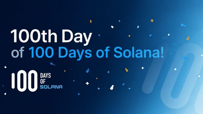 A celebratory blue graphic reading '100th Day of 100 Days of Solana!' adorned with confetti and a stylized '100' logo.