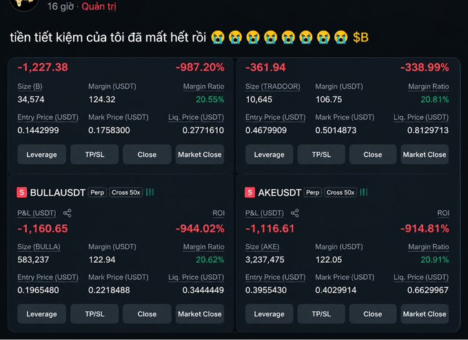Screenshot of a cryptocurrency trading dashboard in Vietnamese showing significant losses across multiple positions (BULLAUSDT and AKEUSDT) with P&L percentages around -914% to -944%.