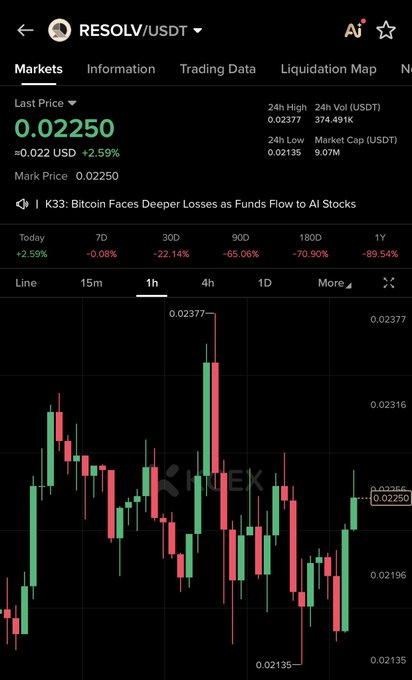 The image shows a smartphone screen displaying information from a stock trading app, likely Resolve UsDT or HODL. The main focus of the image seems to be an indicator showing price fluctuations, with red bars representing high prices and green bars indicating low ones. This type of information is typically used by investors for making decisions about buying or selling stocks in order to maximize their profits. It appears that this person has been following a particular strategy based on the stock market trends displayed on the app's screen.