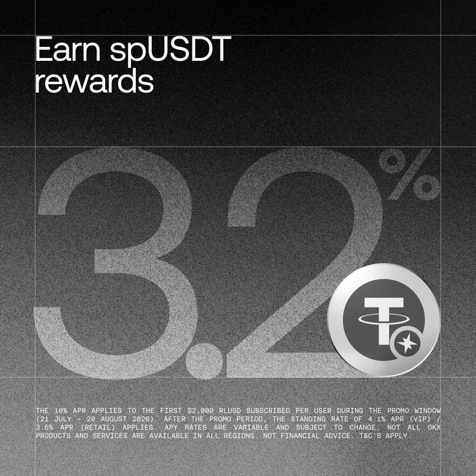 A promotional graphic announces "Earn spUSDT rewards" with a large "3.2%" displayed alongside a Tether (USDT) coin icon, highlighting a limited-time 10% APR (variable) on the first $2,000 spUSDT subscribed between July 21 and August 20, 2025, on OKX via Onchain Earn with Spark Finance on X Layer. The image directly supports the post's call to action by visually emphasizing the headline yield rate and pairing it with the post's details about variable yield on the X Layer network.