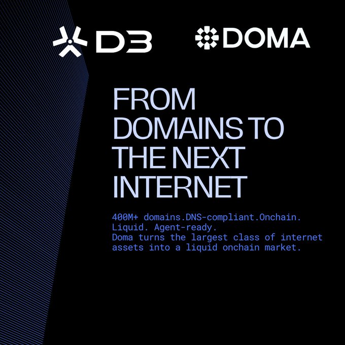 A black promotional graphic featuring the D3 and DOMA logos with the headline 'FROM DOMAINS TO THE NEXT INTERNET' and text describing 400M+ DNS-compliant domains as a liquid onchain market.