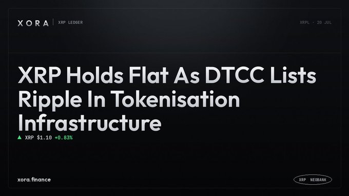 A black-themed article banner from XORA (XRP Ledger) titled 'XRP Holds Flat As DTCC Lists Ripple In Tokenisation Infrastructure,' showing XRP at $1.10 (+0.83%).