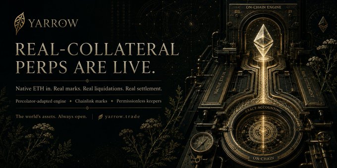 A promotional banner for Yarrow announces "REAL-COLLATERAL PERPS ARE LIVE" (yarrow.trade), featuring an ornate mechanical design with an Ethereum logo and text highlighting native ETH collateral, Chainlink oracles, and an "ON-CHAIN ENGINE"—visually reinforcing the post's emphasis on Yarrow's use of native ETH and Chainlink-powered pricing as a transparent alternative to wrapped-collateral perp DEXs.