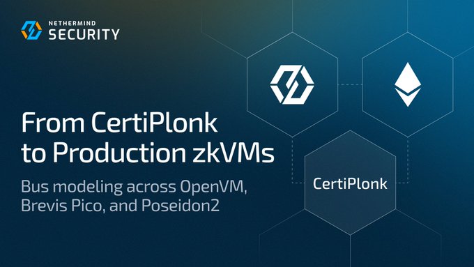 A Nethermind Security promotional banner reading 'From CertiPlonk to Production zkVMs,' with subtitle 'Bus modeling across OpenVM, Brevis Pico, and Poseidon2,' alongside crypto logos.