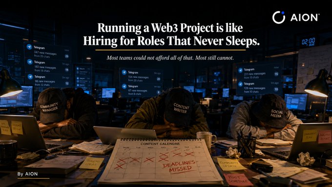 AION promotional image titled 'Running a Web3 Project is like Hiring for Roles That Never Sleeps' showing exhausted team members at computers with missed Telegram messages and deadlines.