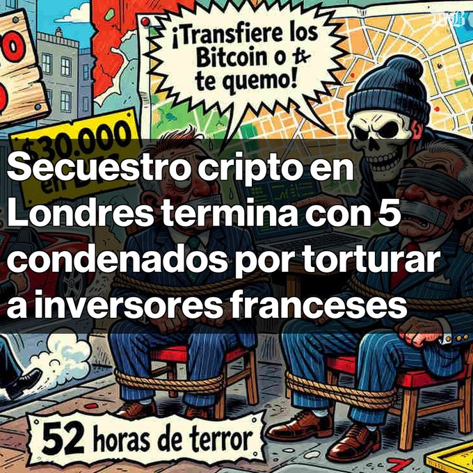 A pop-art style illustration depicts two bound and gagged businessmen in suits being threatened by a skull-masked figure shouting "¡Transfiere los Bitcoin o te quemo!" ("Transfer the Bitcoin or I'll burn you!"), with text overlays reading "Secuestro cripto en Londres termina con 5 condenados por torturar a inversores franceses," "52 horas de terror," and a "$30,000" sign, visually reinforcing the post's account of a 52-hour crypto kidnapping in London where French investors were tortured to transfer cryptocurrency.