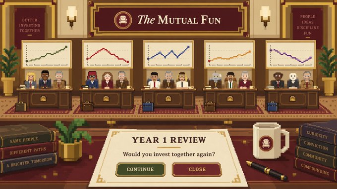A pixel art scene from a game called 'The Mutual Fund' displaying a 'YEAR 1 REVIEW' screen asking 'Would you invest together again?' with various financial charts and characters above.