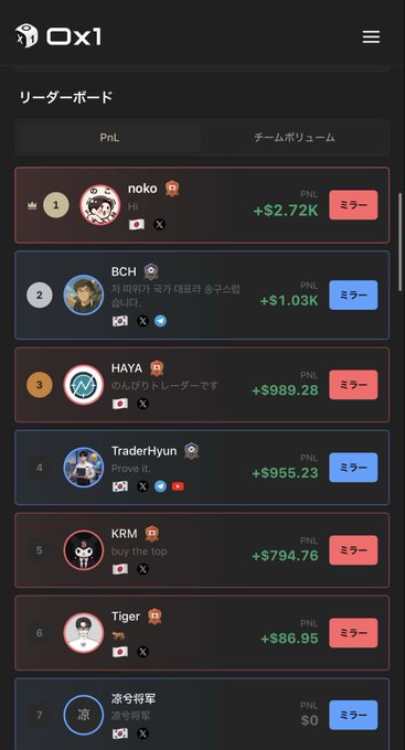 The image shows a phone screen with a user interface displaying an array of icons related to online trading and currency exchange platforms. The most prominent icon on the screen is a thumbs-up symbol, indicating that someone has recently completed a trade or transaction. There are several other icons representing different types of financial services or markets, such as Bitcoin, stock exchanges, and cryptocurrency wallets. 

The phone's user interface also features a calendar view for viewing dates and time zones, making it easier to keep track of important events related to trading and currency exchange. The overall atmosphere appears to be one of alertness, with the user possibly discussing or analyzing market trends and strategies in response to an ongoing competition or situation.