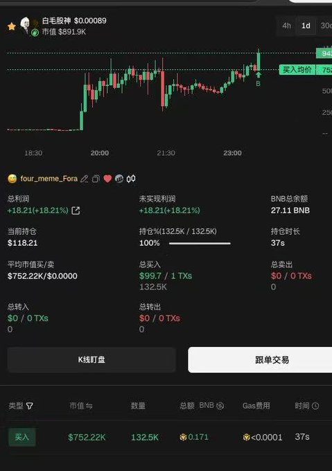 The image features a black screen with various information about bitcoin trading displayed, including details of different bitcoin price trends. The screen also contains a Chinese character that reads "@fourdotmemezh" which seems to be related to the Bitcoin exchange on the MtGinance platform. Additionally, there is an English post on the screen that states "@fourdotmemezh" and "@kbshare", possibly providing further information or instructions about the trading platform.