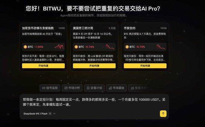 A digital dashboard greeting 'BITWU' in Chinese, featuring crypto trading strategy options for BTC including '加密货币恐惧与贪婪指数' (Crypto Fear & Greed Index), '美国劳工统计局' (US Bureau of Labor Statistics), and '币安合约' (Binance Futures).