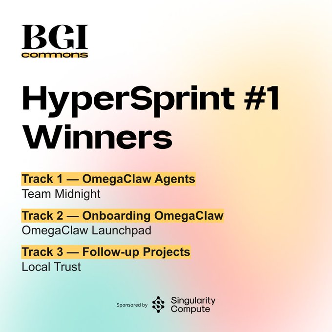 BGI Commons announces the winners of HyperSprint #1, with Team Midnight winning Track 1 (OmegaClaw Agents), OmegaClaw Launchpad winning Track 2 (Onboarding OmegaClaw), and Local Trust winning Track 3 (Follow-up Projects), as sponsored by Singularity Compute.