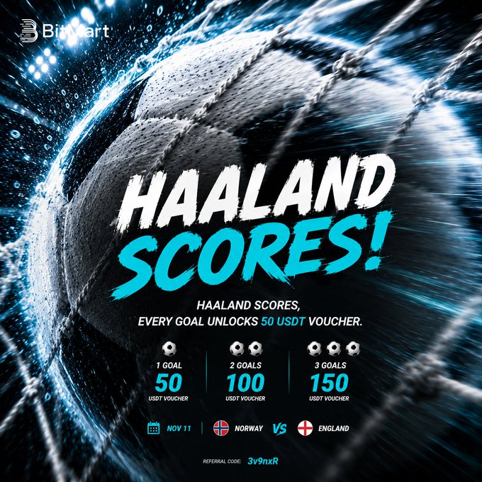 BitMart promotional poster titled 'HAALAND SCORES!' offering USDT vouchers (50, 100, 150) based on goals scored, referencing the Nov 11 Norway vs England match with referral code 3v9nxR.