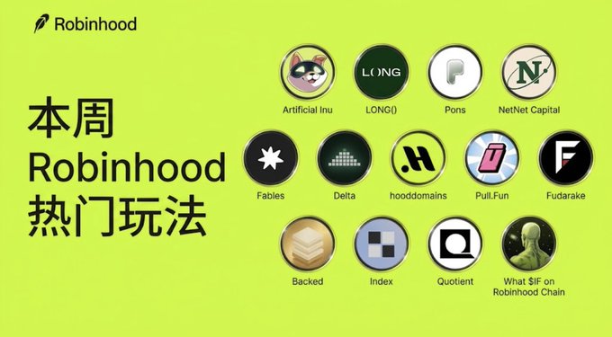A Robinhood promotional graphic in Chinese titled '本周 Robinhood 热门玩法' showcases various platform features including Artificial Inu, LONG(), Pons, NetNet Capital, Fables, Delta, hooddomains, Pull.Fun, Fudrarake, Backed, Index, Quotient, and 'What $IF on Robinhood Chain'.