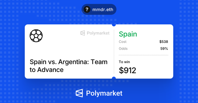 A Polymarket prediction bet on 'Spain vs. Argentina: Team to Advance' showing Spain at 59% odds, costing $538 to win $912, made by user mmdr.eth.