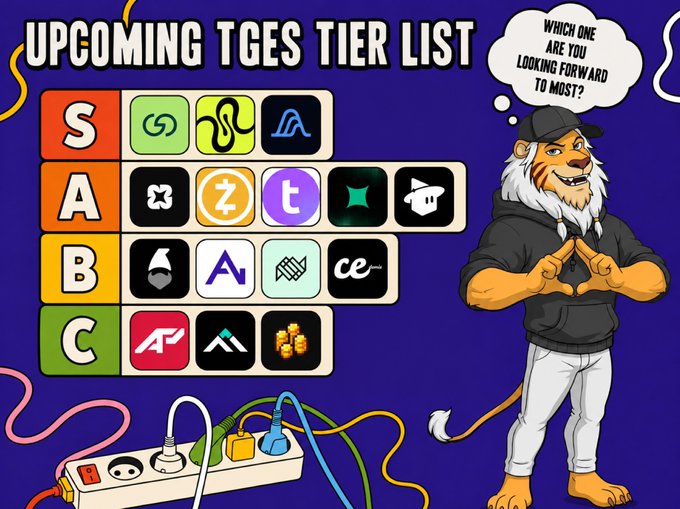 The image displays an "Upcoming TGEs Tier List" featuring a cartoon tiger character asking "Which one are you looking forward to most?" alongside a tier ranking from S to C, with various crypto project logos including GRVT (highlighted in green at the top of Tier S), aligning with the post's promotion of GRVT as a top-tier upcoming TGE launch on July 30th.