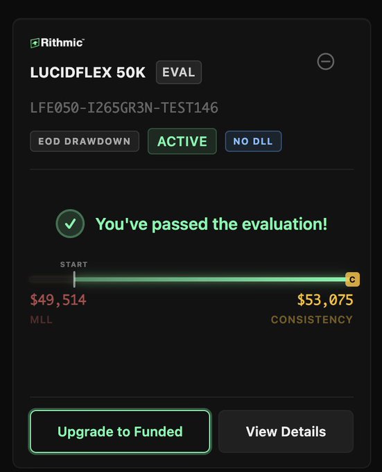 A trading evaluation dashboard for 'Rithmic LUCIDFLEX 50K', displaying an 'ACTIVE' status, a green progress bar indicating 'You've passed the evaluation!', with starting MLL at $49,514 and consistency at $53,075.