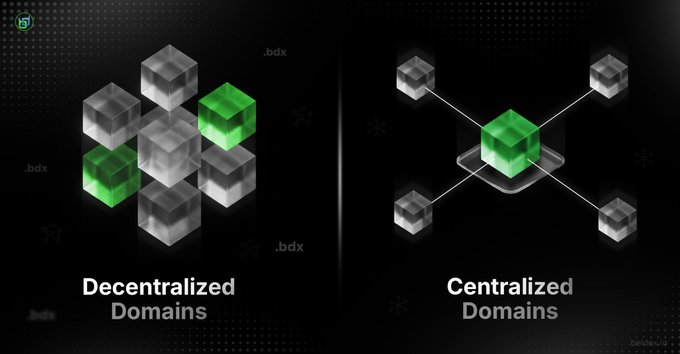 A diagram comparing 'Decentralized Domains' (shown as a cluster of interconnected grey and green cubes) with 'Centralized Domains' (shown as a central green cube connected to surrounding grey cubes), with '.bdx' labels in the background.