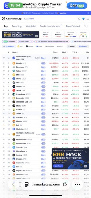 A screenshot of a computer screen with an application open, displaying information about Bitcoin trades or transactions. There are multiple details shown on the screen such as prices and amounts for various coins, but also mentions like "just in Ethereum flipped tether". This could be related to Ethereum being used as a means of tracking Ether flows among Bitcoin users through a specific method called 'tethering'. The use of this term might indicate that we are looking at real-time information about Ethereum trades or transactions instead of just historical data, which is often provided by traditional financial applications.