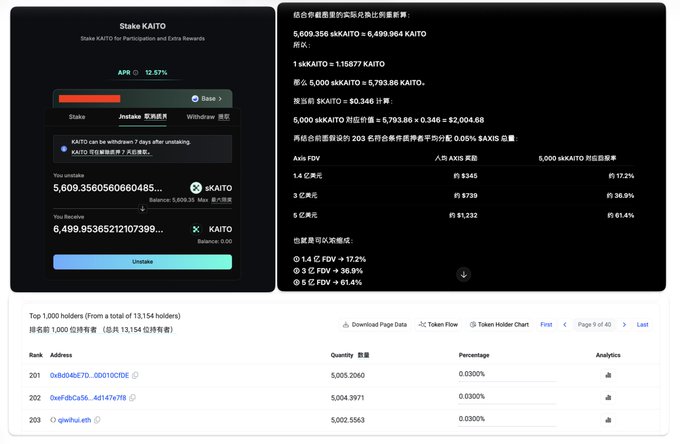 A screenshot of a cryptocurrency staking interface for KAITO on a Base network, showing an APR of 12.57% and a breakdown of staking calculations including token value and annual rewards.